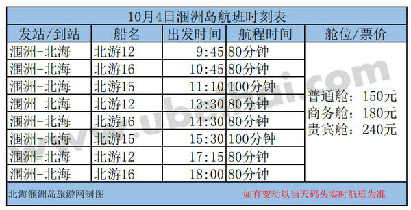 10月4日涠洲岛至北海船票时间表