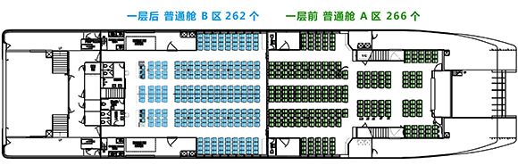 北游12普通舱B区