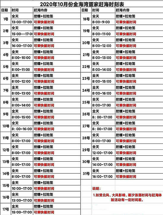 10月份北海金海湾红树林蛋家赶海时刻表