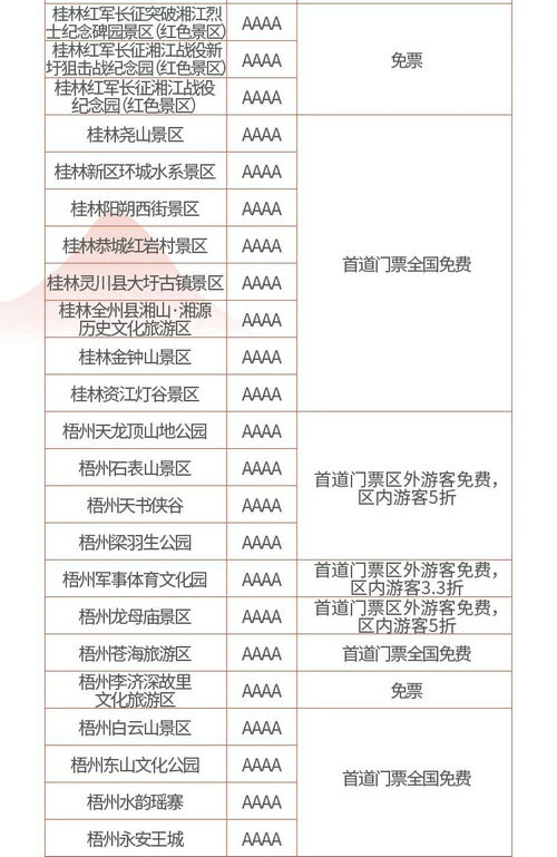 冬游广西景区门票优惠