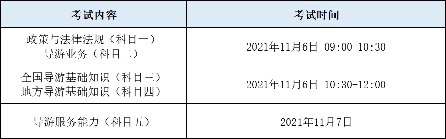 2021年全国导游资格考试时间