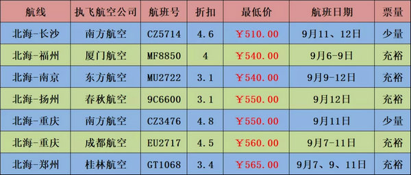 99月北海机票500元至600元