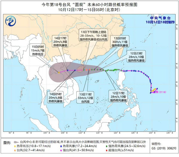 台风圆规