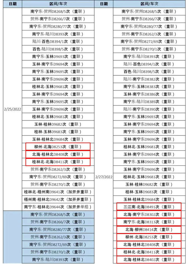 学生哥请注意！北海临时增开36列动车助你返校