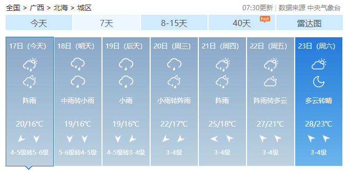 北海天气预报（17日-23日）