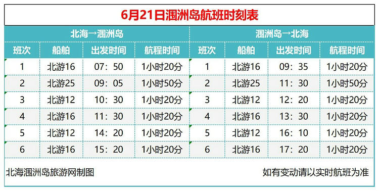 6月21日涠洲岛航班时刻表