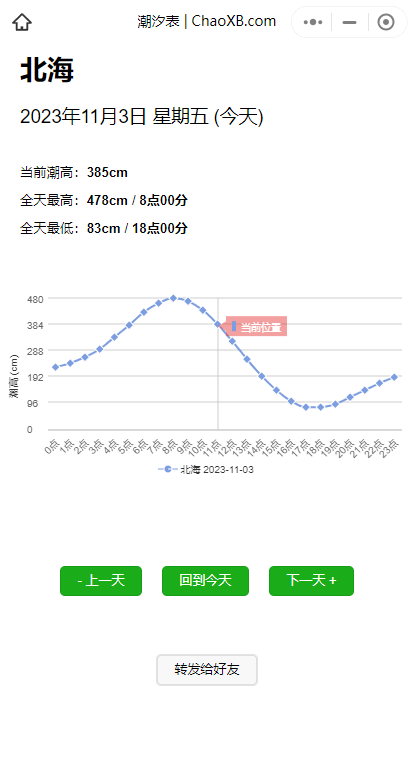 北海潮汐表